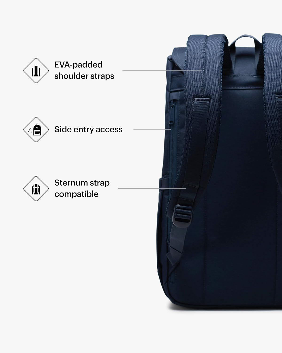 Herschel Supply Co. Herschel Retreat Backpack
