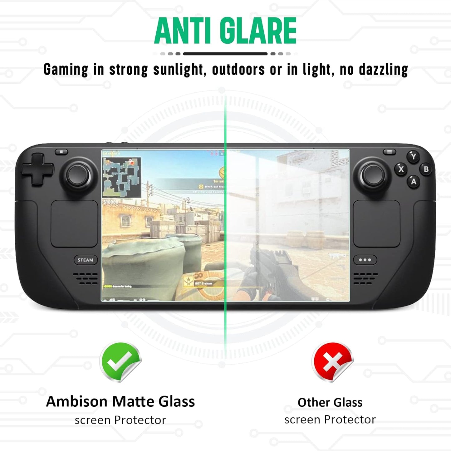 Ambison Screen Protector Tempered Glass Compatible with Nintendo Switch 2 7.9- inch(2025）