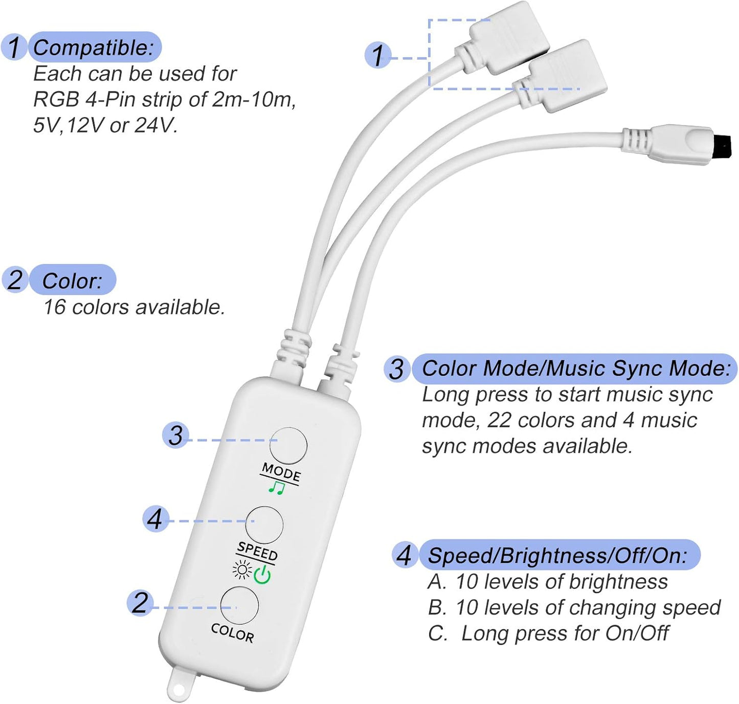 Purilite Select 2-Port RGB LED Strip Light Controller – Bluetooth App Control, Music Sync, Power Adapter Included