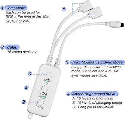 Purilite Select 2-Port RGB LED Strip Light Controller – Bluetooth App Control, Music Sync, Power Adapter Included