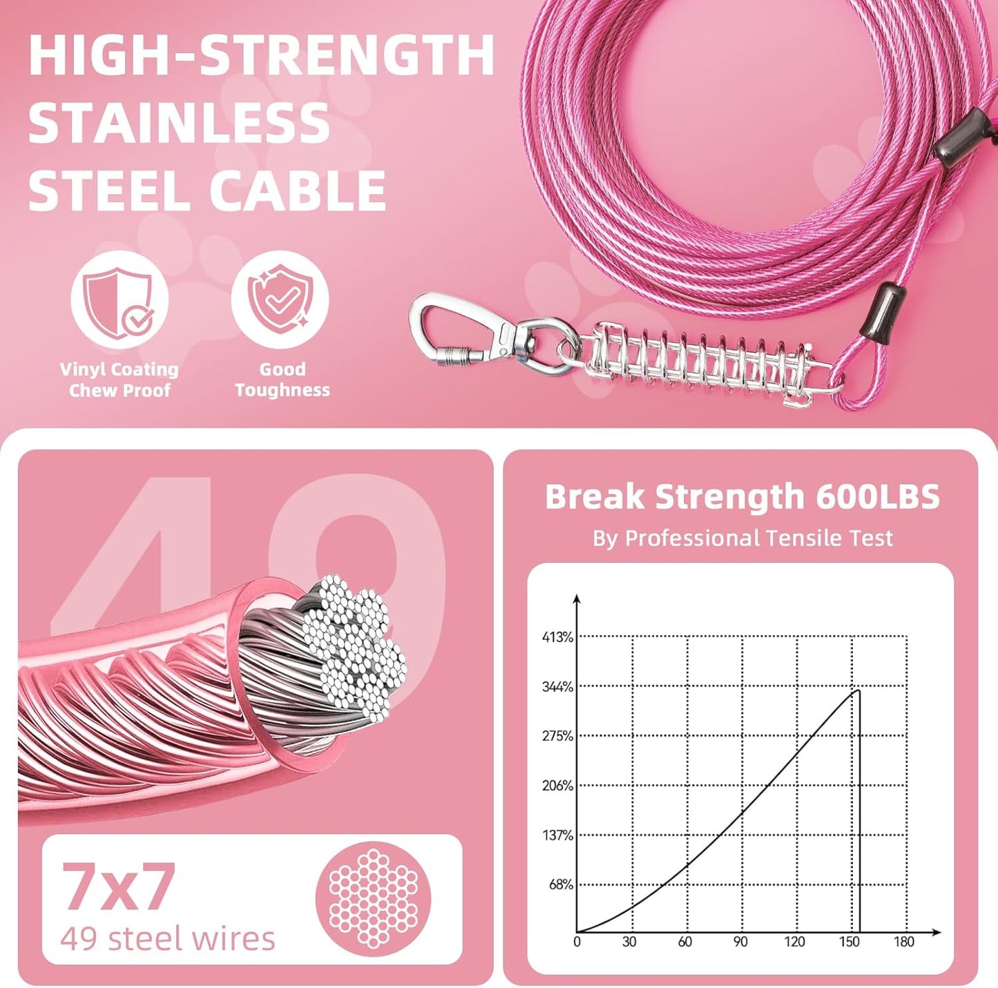 VST Dog Tie Out Cable 50FT-600LBS Break Strength,Heavy Duty Dog Leads for Yard with Shock Absorbing Spring & Lockable Hook,Outside Long Leash Cable,Chew Proof Dog Line for Small Medium Large Dogs