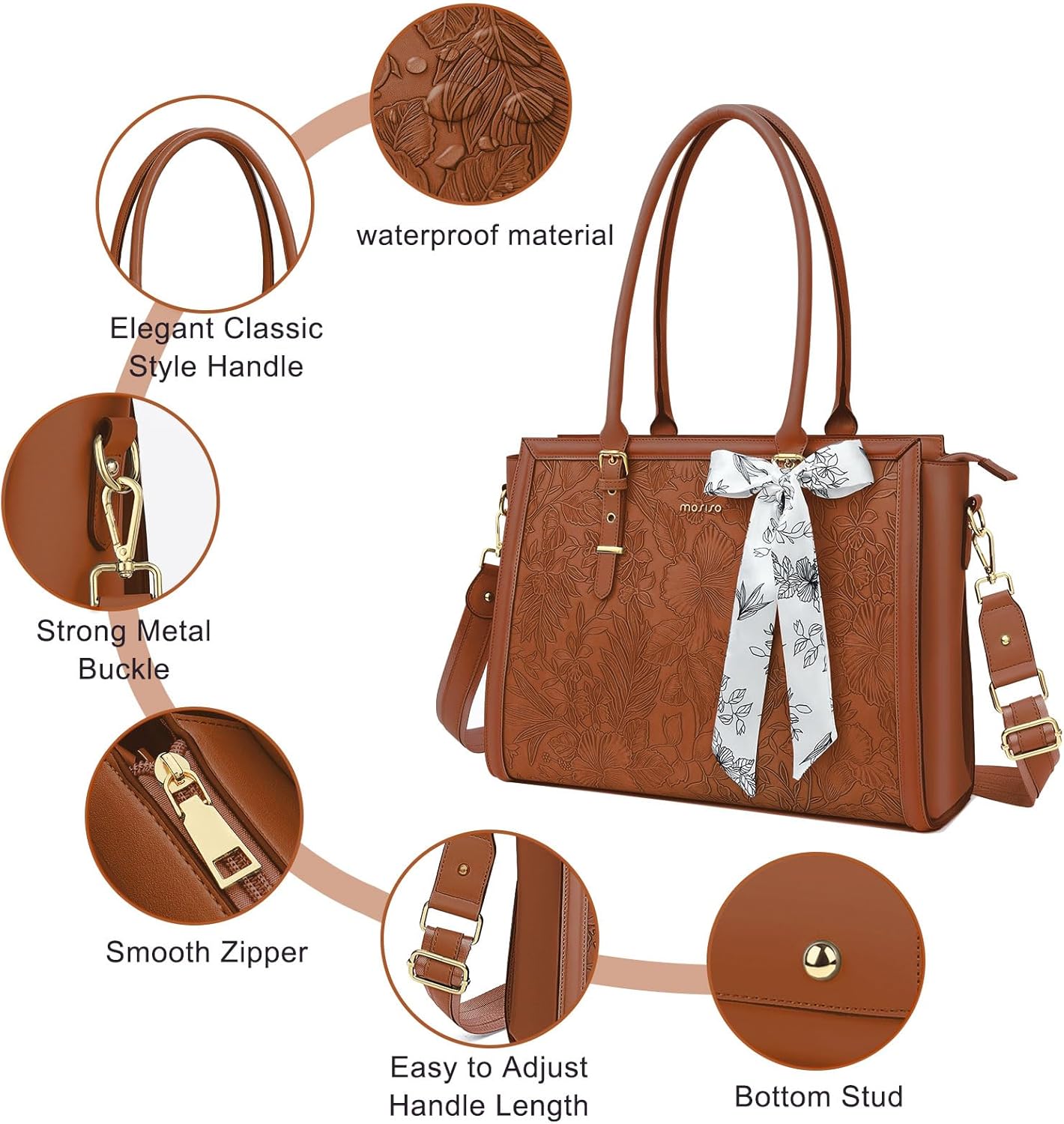 MOSISO Laptop Bag for Women, 17-17.3 inch PU Leathe Tote Bag Compatible with MacBook, HP, Dell, Asus Notebook, Front Embossed Retro Hibiscus Computer Bag with Silk Scarf&Clutch Purse, Gray - PuriLite