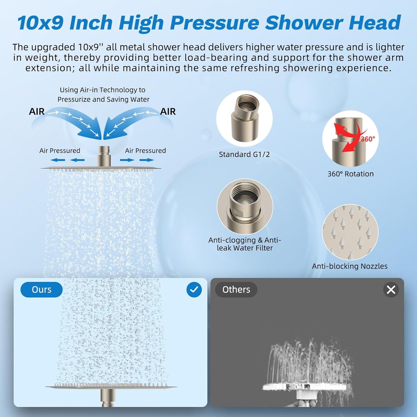 Hibbent Upgraded All Metal 10"Rainfall Showerhead Combo, High Pressure Shower Head with 10-Spray Mode Handheld, Innovative 4-way Diverter with Pause Mode, 71'' Shower Hose and Handheld Holder, Chrome