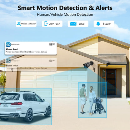 (Full HD 5MP Definition) Outdoor Wired Security Camera System Video Surveillance Cameras for Home Security DVR Systems, CCTV Camera for House Video Monitor Outside Surveillance