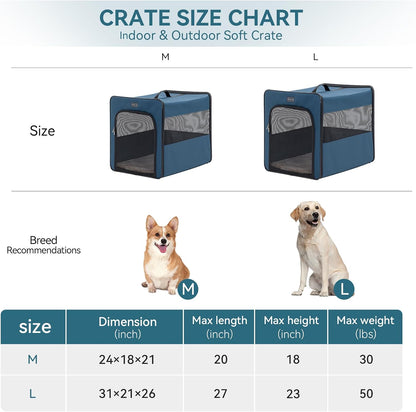 PETSFIT Soft Sided Dog Crate, Travel Dog Crate - 19 Inch Lightweight, Roomy, Easy to Set Up, Sturdy Portable Dog Kennel with Thick Mat, Navy Blue