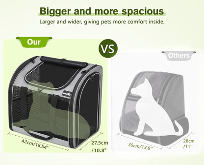 Pecute Cat Backpack, Upgraded Dog Backpack Carrier with Widened Interior Space, Pet Backpack Carrier for Small Dogs and Small to Medium Cats, Pet Travel Carrier with Soft Padded, Reinforced Support