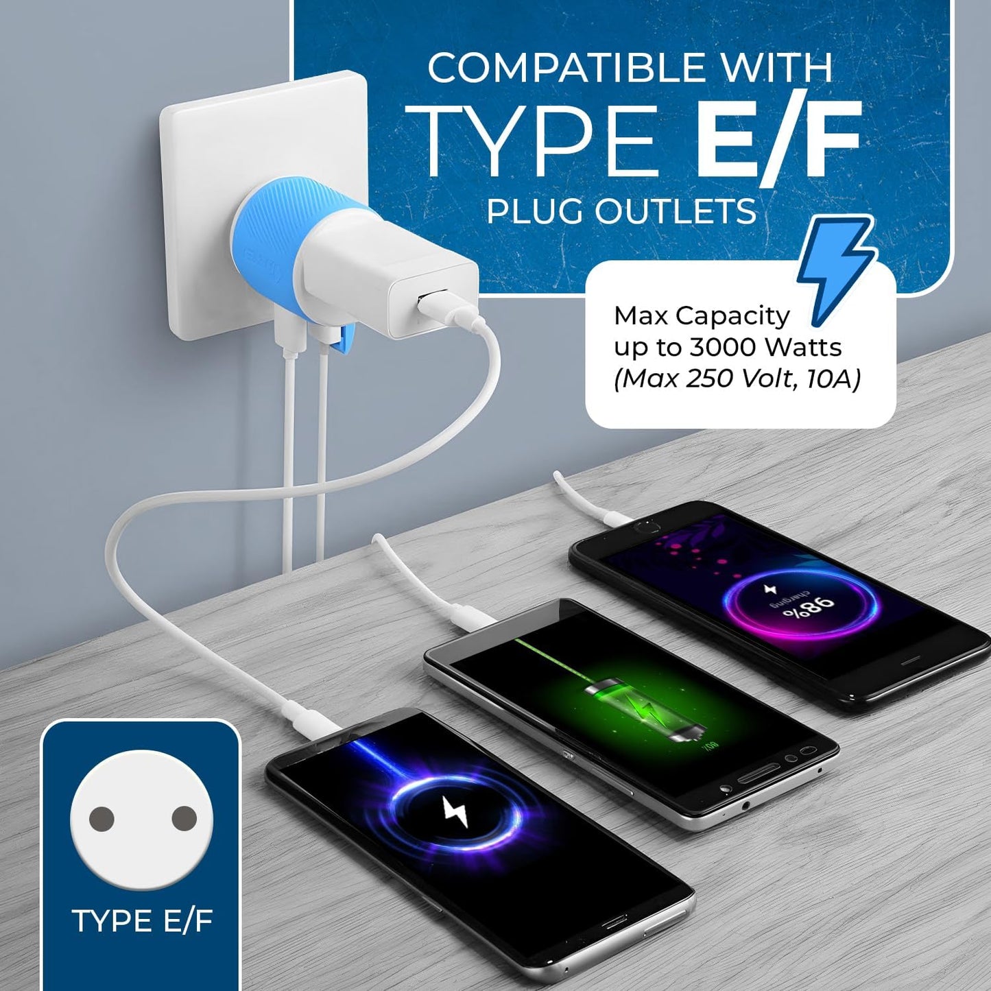 OREI South Africa, Botswana, Namibia Travel Plug Adapter with Dual USB - USA Input - Type M (U2U-10L), Will work with Cell Phones, Camera, Laptop, Tablets, iPad, iPhone