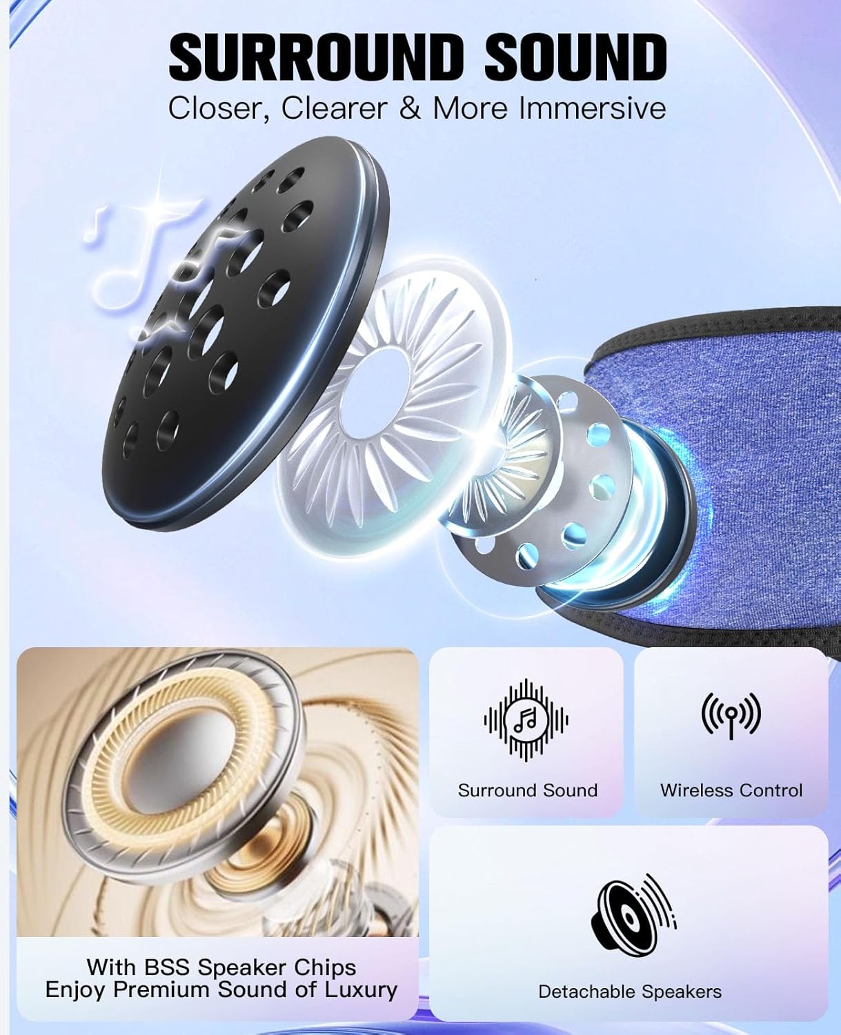 Sleep Headphones Bluetooth Headband, Voerou Wireless Sleeping Headphones Earbuds Sleep Mask with Stereo Speakers-Cool Tech Gadget for Men Women,Perfects for Sleep Workout Running Yoga Travel Insomnia