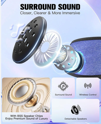 Sleep Headphones Bluetooth Headband, Voerou Wireless Sleeping Headphones Earbuds Sleep Mask with Stereo Speakers-Cool Tech Gadget for Men Women,Perfects for Sleep Workout Running Yoga Travel Insomnia