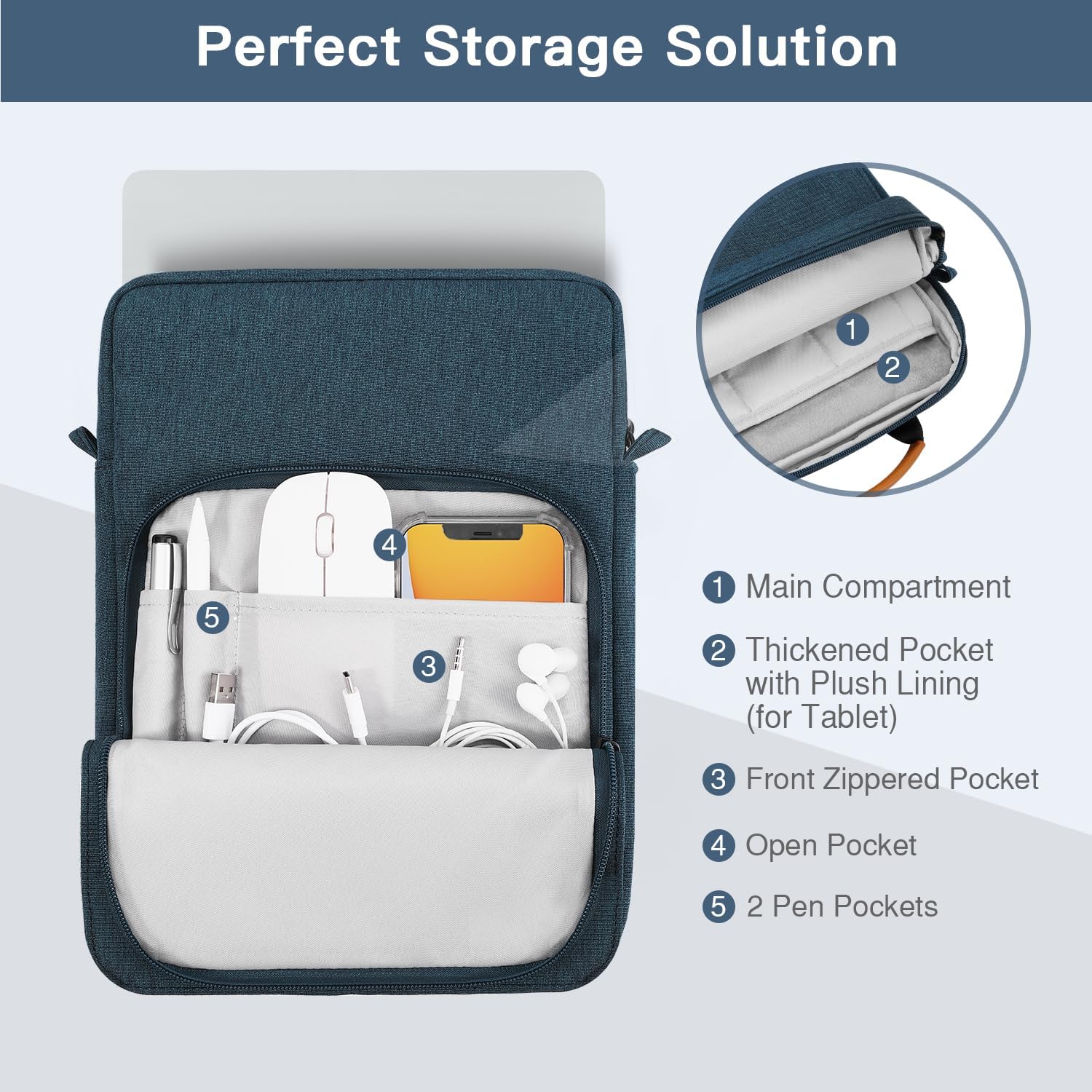 MoKo 13.3-14 Inch Laptop Sleeve Bag Fits MacBook Pro M3/M2 14" 2023, MacBook Pro 13" M2, New MacBook Air 13.6" M3/M2 2024/2022,Tab S8 Ultra 14.6",Handle Carrying Case with Shoulder Strap, Black & Gray - PuriLite