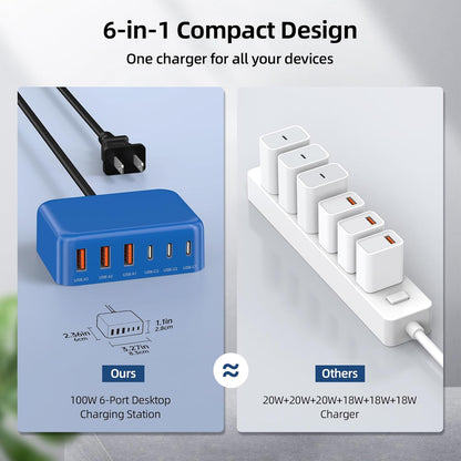 USB C Wall Charger Block 20W, 2-Pack Dual Port PD Power Delivery Fast Type C Charging Block Plug Compatible with iPhone 11/12/13/14/15/16/Pro Max, XS/XR/X Pro Samsung Galaxy