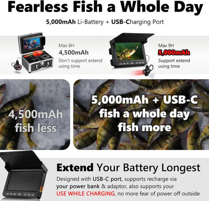 2026 Underwater Fishing Camera - FishPRO® 4.3'' 5,000mAh, (NO Need Learn) Ice Fishing Camera Fish Finder Gift for Men, 3-Grade IR, USB-C, 1000TVL, 50ft Cable, (Easy to Use for Any Age) Ice Fish Camera