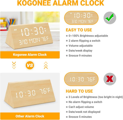 Kogonee Wooden Digital Alarm Clock, 0-100% Dimmer, 2 Alarm Settings, Weekday/Everyday Mode, 9 Mins Snooze, 12/24H, Temperature and Date Display for Office, Travel, Bedroom Alarm Clock (White)
