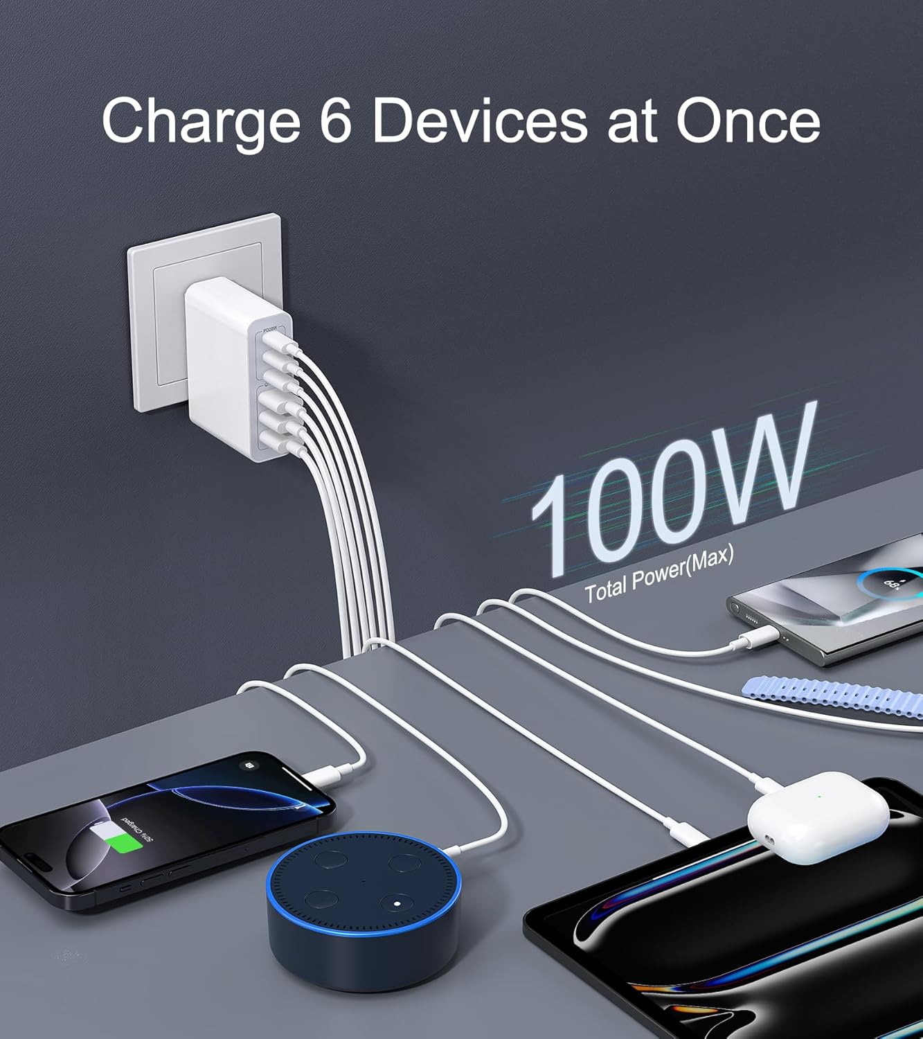 USB C Wall Charger, 100W 6-Port PD Fast USB C Charging Block,3USB C+3USB A Charging Station Hub Block Power Strip Type C Cube Brick for iPhone 16/15/14/13/12/11/Pro Max Samsung Tablet