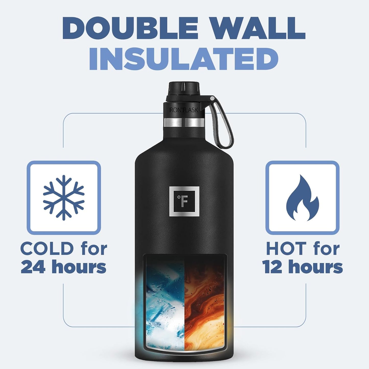 Camping & Hiking Hydration Canteens - 24oz 3 Lids (Narrow Straw/Spout Lid) Leak Proof Vacuum Insulated Stainless Steel - Hot & Cold Double Walled Sports Water Bottle