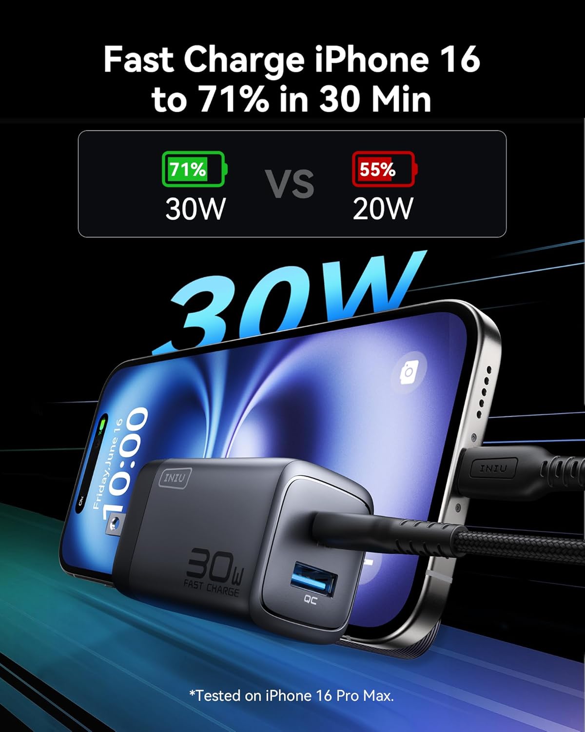 INIU USB C Charger, 2-Pack 30W PD QC 3.0 Dual Port Fast Charging Type C Charger Block with 5ft USB-C Cable, Compact USB C Wall Charger with Foldable Plug for iPhone 16 15 Pro Max Samsung S23, Yellow