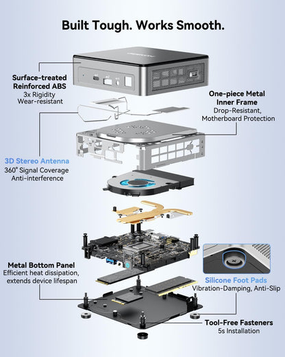 GEEKOM Air12 Mini PC(3-Year Quality Support) with 13th Gen Intel N150, 16GB DDR5 RAM 512GB M.2 2280 NVMe Gen3*4 SSD, Mini Desktop Computer, 4K Dual Display/HDMI2.0/DP 1.4/WiFi6/BT5.2/SD Slot