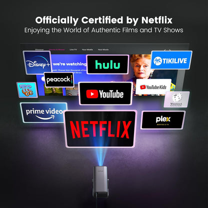 [Netflix-Officially/20W Dolby Audio] Portable Projector with WiFi 6 & Two-Way Bluetooth, 360°Rotation iWIMIUS S29 Native 1080P 600ANSI 4k Projector, Electric Focus 4D/4P Auto Keystone Smart Projecteur
