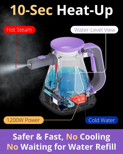 awasky Handheld Steam Cleaner: 10-Sec Heat-Up, 25oz Tank Refill Anytime (Non-Pressurized), Lockable Steam Trigger, 1200W, 14-Pcs Kit, Dry/Wet Modes for Tile Grout Shower Furniture Car Cleaning Gray