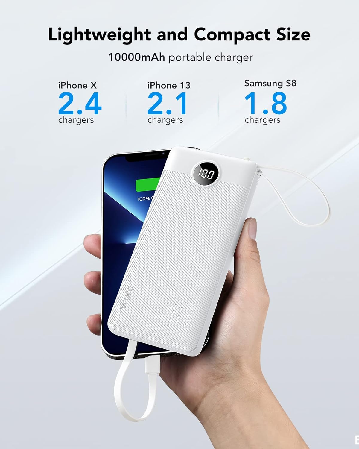 VRURC 10000mAh Power Bank Built-in Cables, Portable Charger with LED Display, Slim Intelligent Travel Battery Pack with Cords, 5 Output Dual Input Phone Charger for Cell Phone Smart Devcies-Blue