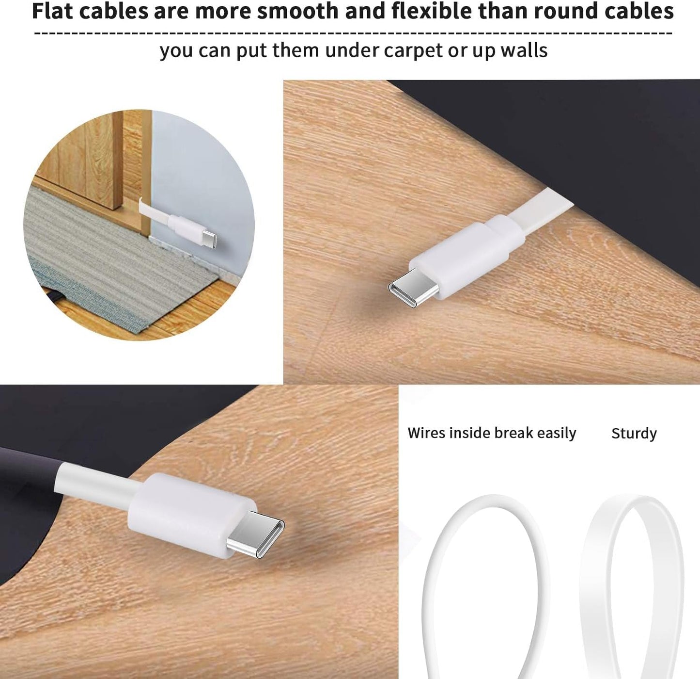 Uogw 2-Pack 20FT USB to Micro USB Power Extension Cable | Charging & Data Sync | Compatible with Security Cameras & Controllers | White