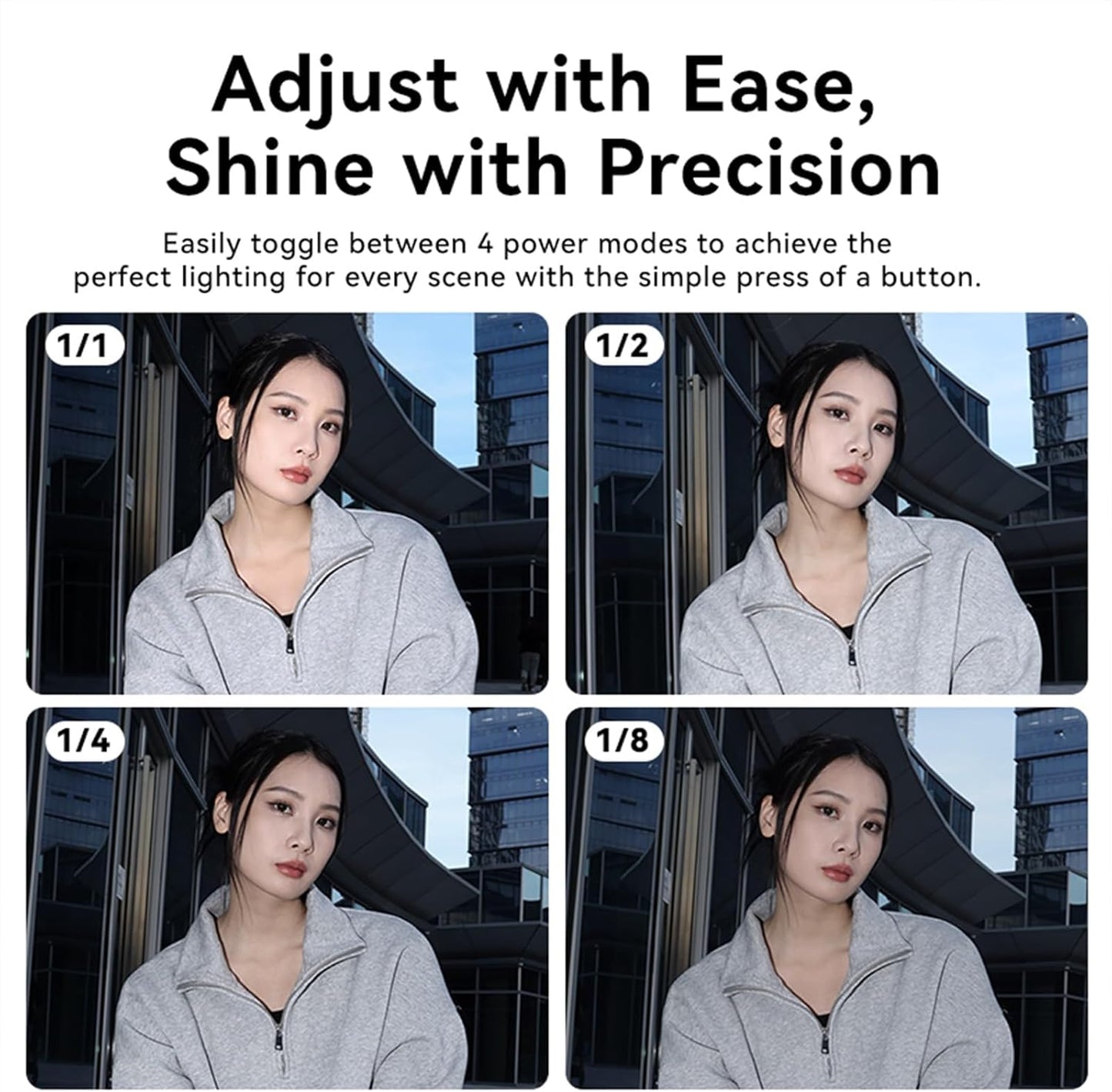 ULANZI SL03 Camera Flash with Video Light GN8 Speedlite Mini Flashlight for Canon Fuji Sony Nikon and Other DSLR Camera NOT FIT Sony ZV -1F