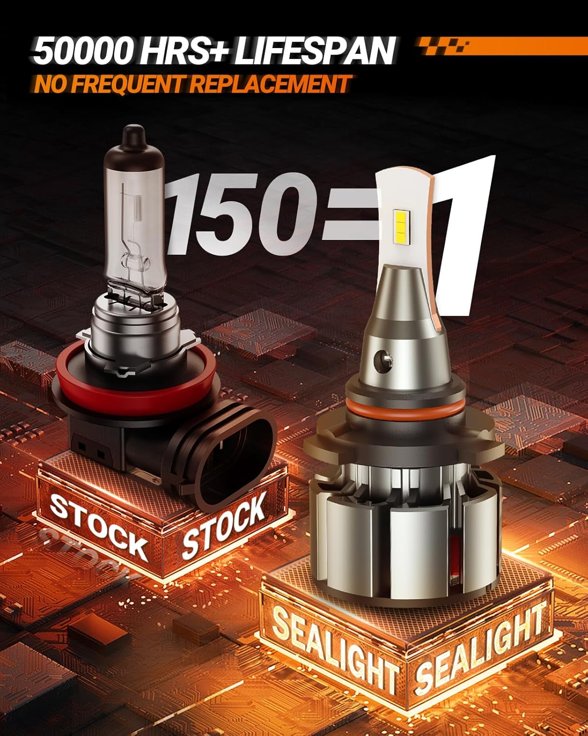 SEALIGHT H7 LED Headlight Bulbs, 800% Super Bright, 6500K Cool White Light Bulbs with Cooling Fan, 1:1 Mini Size H7 led headlight,H7 Halogen Replacement 3 Mins Plug-N-Play, Pack of 2