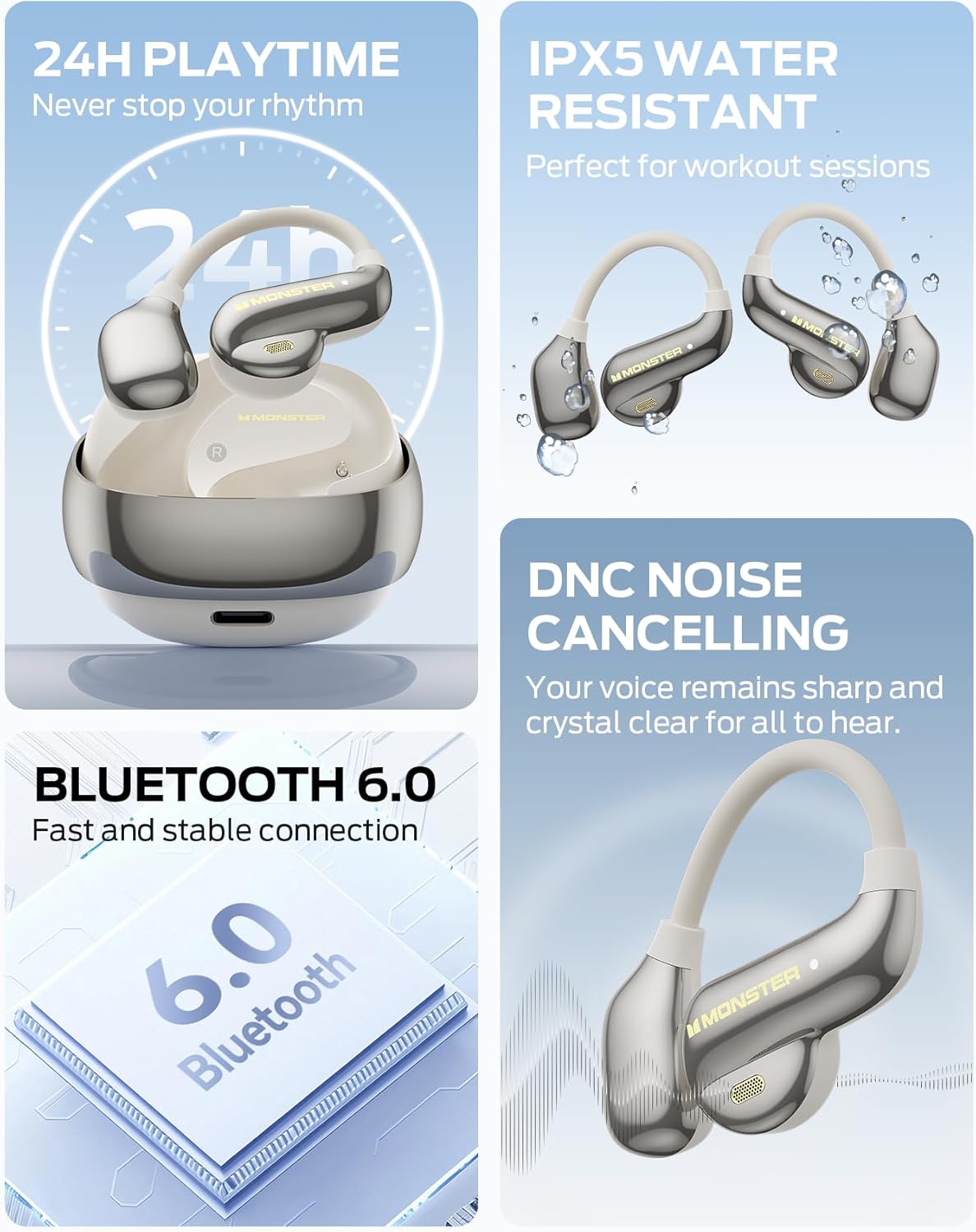 Monster Open Ear AC390 Headphones, Bluetooth 6.0 Earbuds with Stereo Sound, Wireless Headphones 24H Playtime, IPX5 Waterproof, Rotating Charging Case with Lanyard, Ultra-Light Open Ear Earbuds