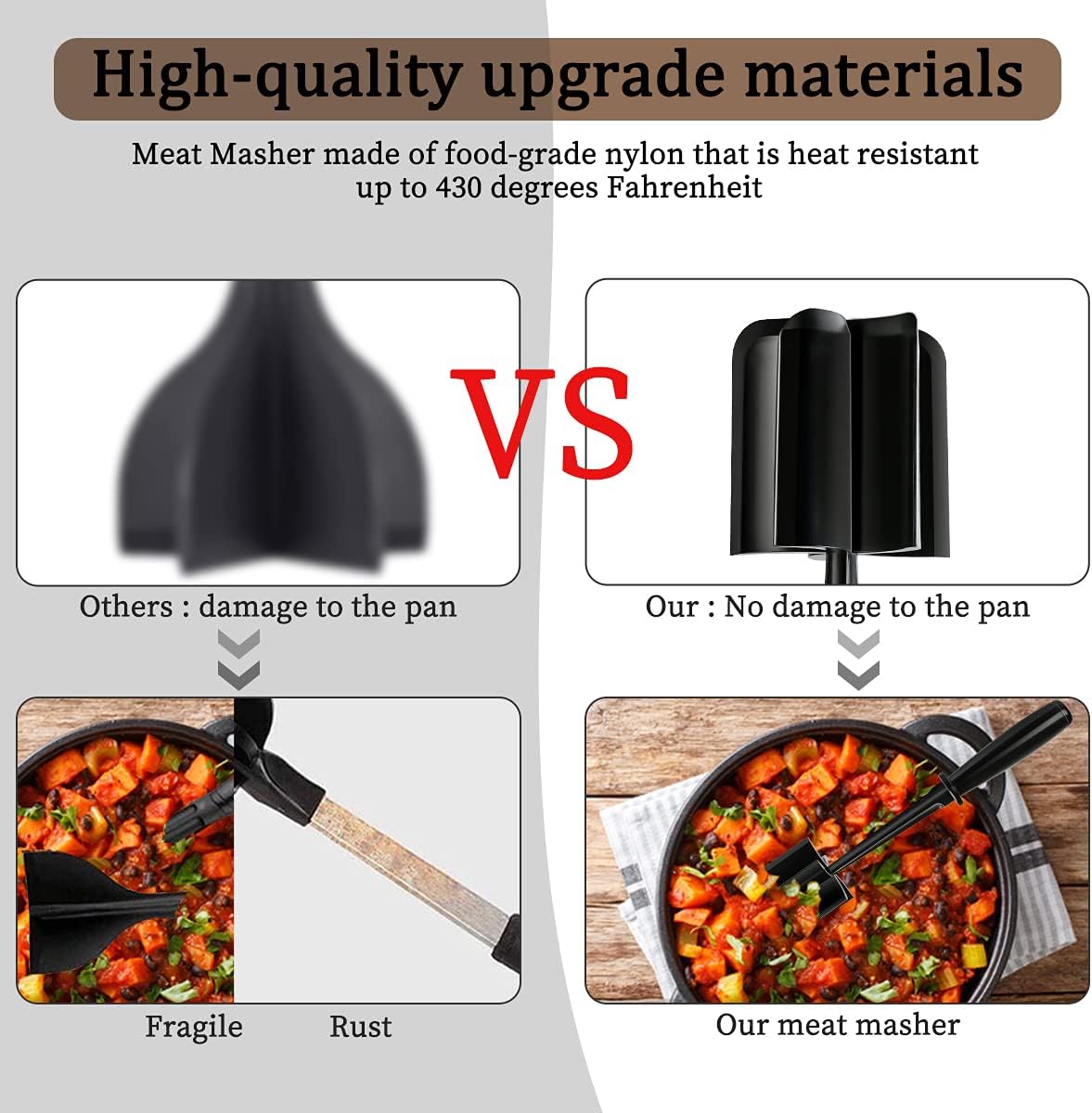 2-Pack Meat Chopper and Masher Tool – Heat Resistant Nylon Hamburger Chopper for Ground Meat, Potatoes, and Soft Foods, Non-Stick Safe Kitchen Utensil, Black - PuriLite