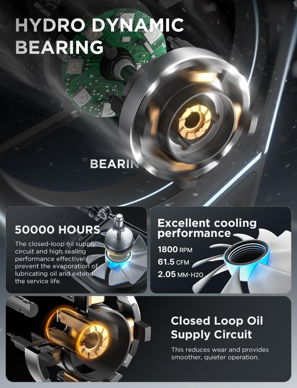 AsiaHorse AMICI-5GT RGB PC Fans, Infinity Mirror ARGB Fans HDB Bearing Fan Speeds Up to 1800 RPM with 24 LED Lights, Forward Blade Fan Compatible Motherboard Aura SYNC (Reverse Blade, 3_Pack_Black)