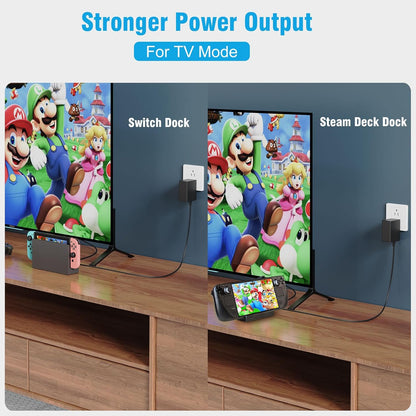 45W Charger for Nintendo Switch, AC Power Adapter for Switch, Fast Charging Power Supply Compatible with Switch OLED/Lite/Steam Deck Dock, Support TV Mode, 15V 2.6A (5ft)