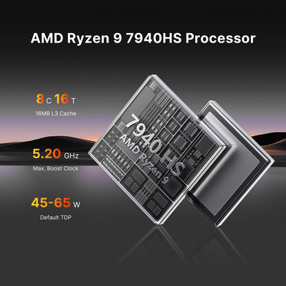 BOSGAME P4 Plus Mini PC Desktop Computers, AMD Ryzen 7 5825U (up to 4.5GHz), 32GB DDR4, 1TB PCIe SSD, Dual LAN 2.5G & Wi-Fi 6E & BT5.2, 4K Triple Display, Compact Silent PC for Gaming, Office, Design