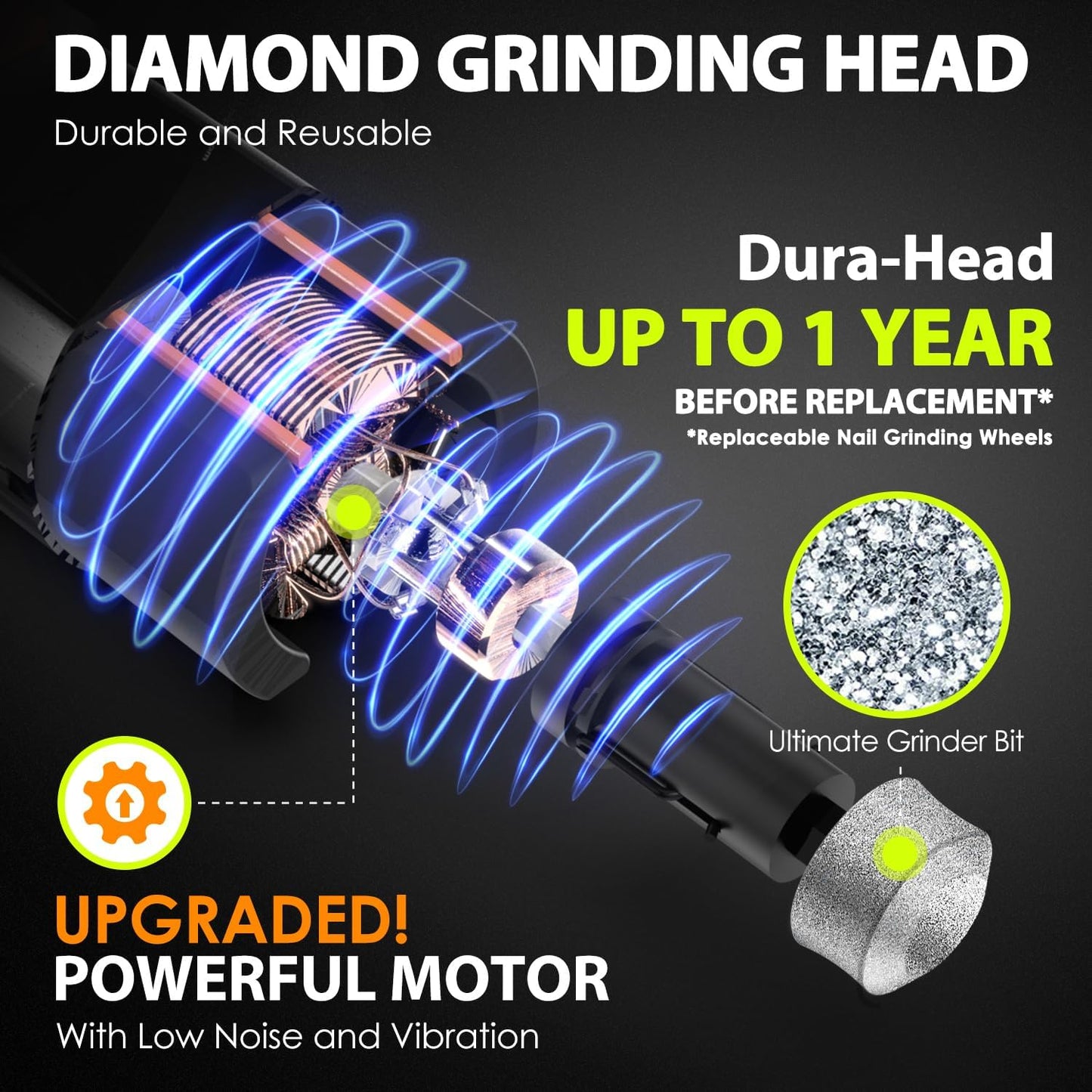 IREDOON Dog Nail Grinder Upgraded - Professional 3-Speed Super Quiet and Low Vibration Electric Pet Nail Grinder with 4 LED Lights - Painless Paws Grooming & Smoothing for Small to Large Dogs (Black)