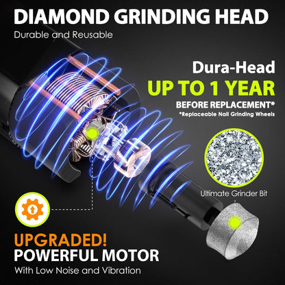 IREDOON Dog Nail Grinder Upgraded - Professional 3-Speed Super Quiet and Low Vibration Electric Pet Nail Grinder with 4 LED Lights - Painless Paws Grooming & Smoothing for Small to Large Dogs (Purple)