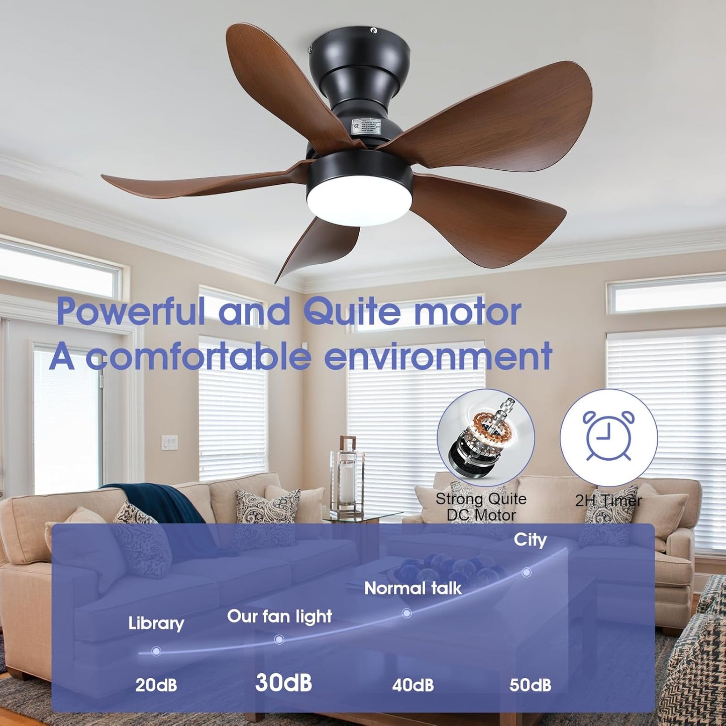 Modern Ceiling Fans with Lights Remote/APP Control, 29" Flush Mount Ceiling Fans with 3 CCT Dimmable Lights, Low Profile Ceiling Fans with 5 Propeller Blades LED Lights for Kids Room Bedroom, Brown - PuriLite