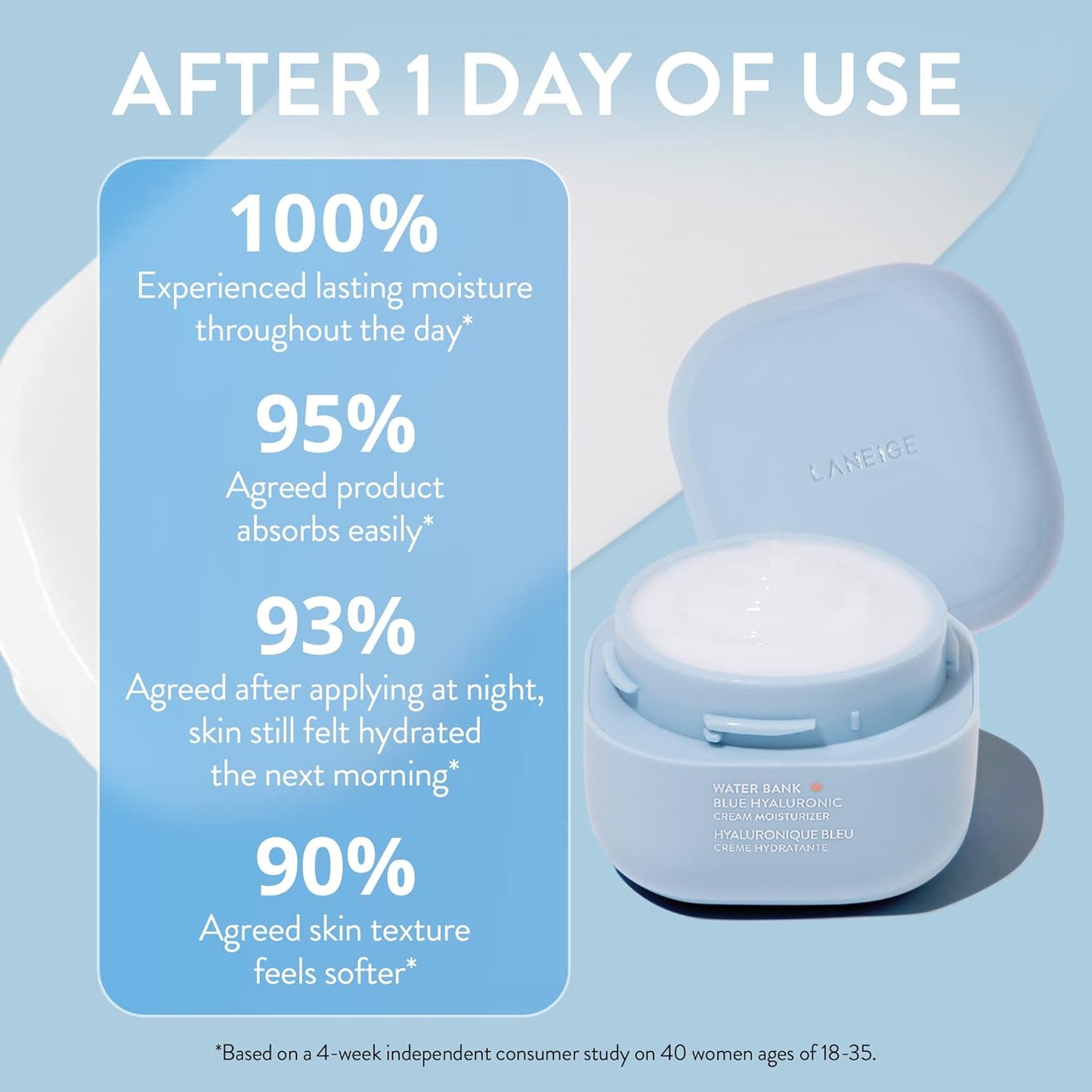 LANEIGE Water Bank Blue Hyaluronic Cream Moisturizer: Hydrating Korean Face Cream with Squalane & Ceramide for Skin Barrier Support, Dermatologist-Tested