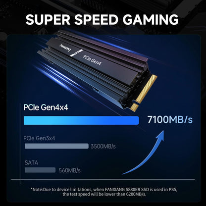 fanxiang S880E 2TB with Heatsink PCIe NVMe SSD Gen 4 Gaming SSD M.2 2280, Up to 7100MB/s Compatible with PS5, Internal Solid State Drive for Gamers, Professionals, Creators