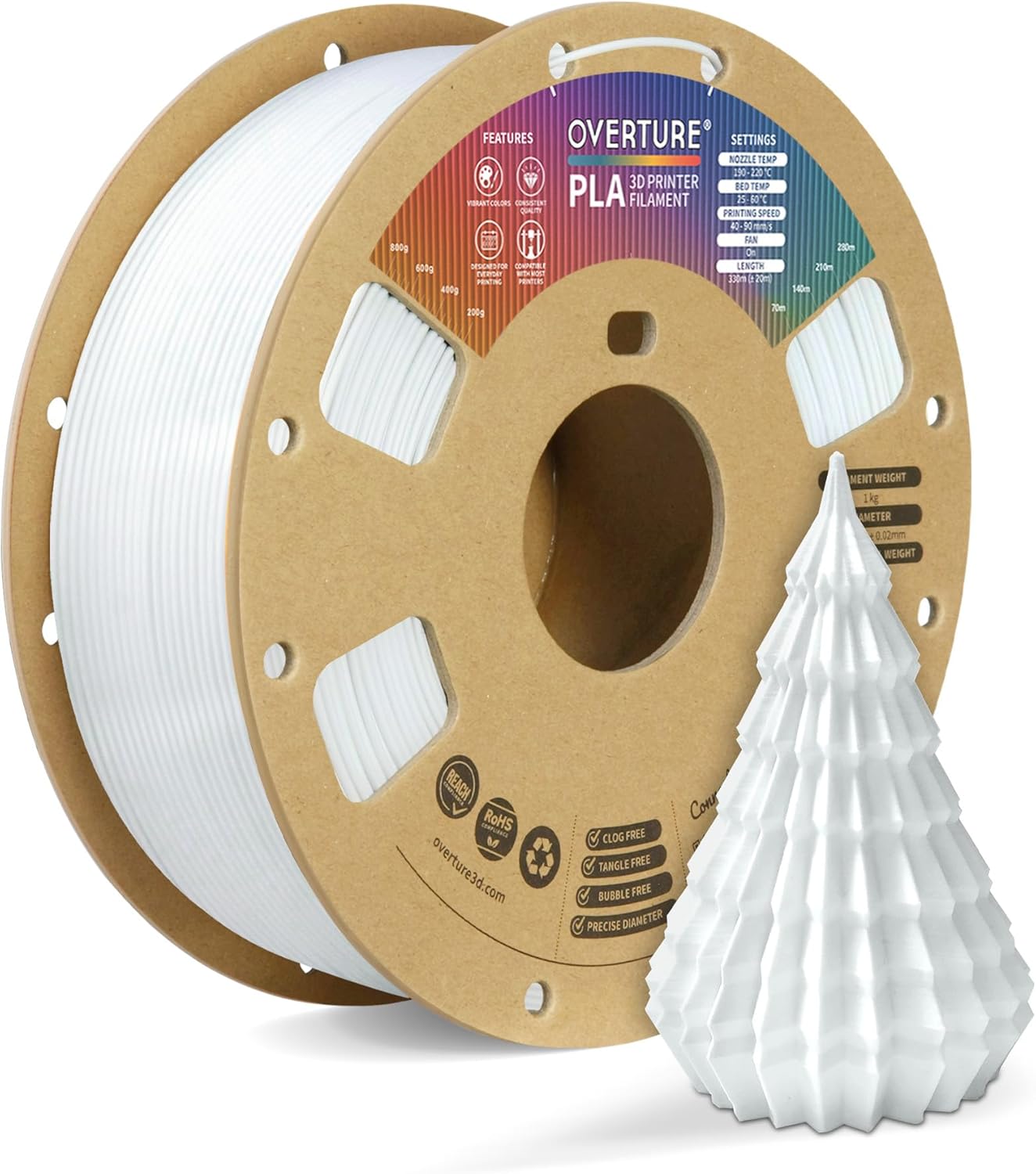 OVERTURE PLA Filament 1.75mm PLA 3D Printer Filament, 1kg Cardboard Spool (2.2lbs), Dimensional Accuracy +/- 0.02mm, Fit Most FDM Printer (Black 1-Pack)