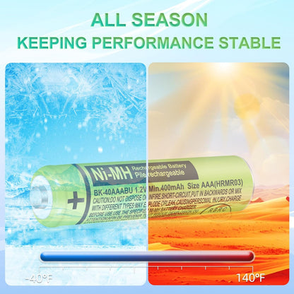 6 Pack BK-40AAABU Ni-MH AAA Rechargeable Battery for Panasonic,1.2v 400mah Rechargeable AAA Batteries Panasonic Cordless Phones, Electronics,Remote Controls