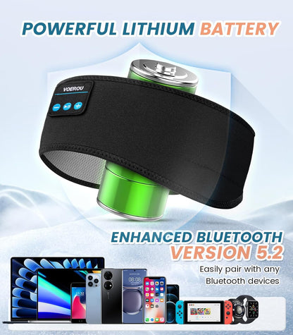 Sleep Headphones Bluetooth Headband, Voerou Wireless Sleeping Headphones Earbuds Sleep Mask with Stereo Speakers-Cool Tech Gadget for Men Women,Perfects for Sleep Workout Running Yoga Travel Insomnia