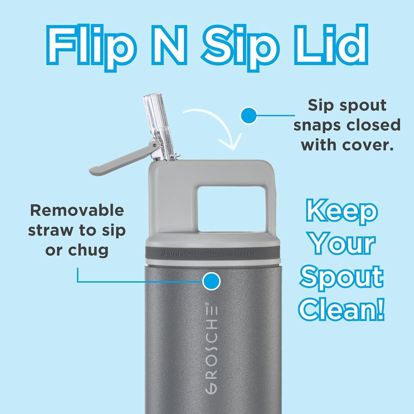 GROSCHE Alpine Flip 'N Sip 16oz Insulated Water Bottle - Stainless Steel, Leakproof Flask with Straw - Perfect for Gym, Travel, Sports & Outdoor Use, Canadian Brand! - 16 fl. oz, Scuba Blue
