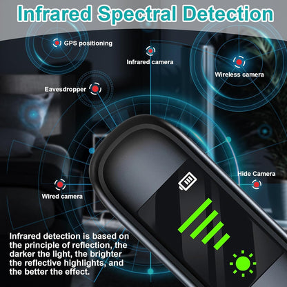 Hidden Camera Detectors, Portable Anti-Eavesdropping Device Detector, RF/Wireless Signal Scanner GPS Tracker Detector, Bug Detector Burglar Alarm Spy Camera Finder for Home/Hotel/Office