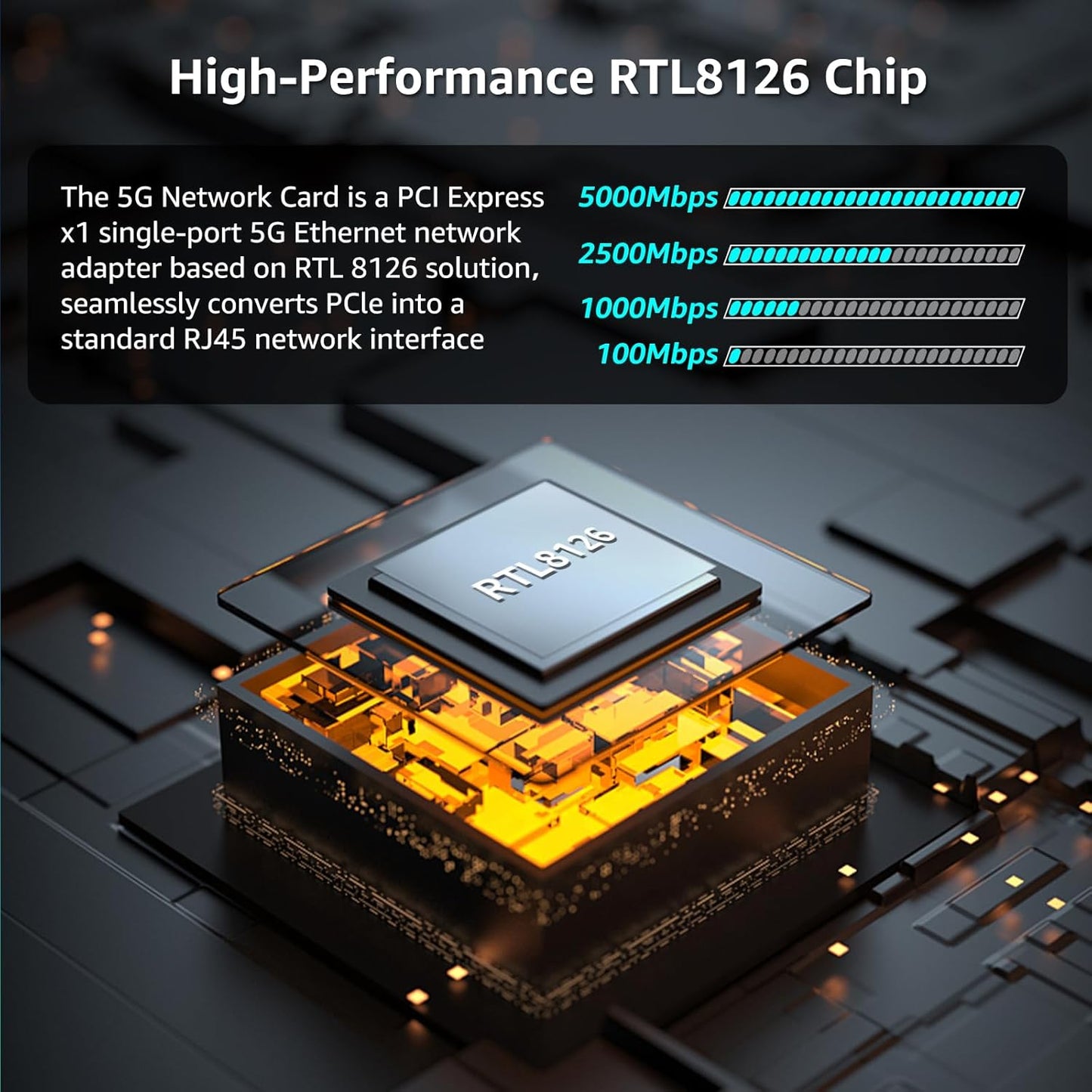10G PCI-E Network Card with 10Gbps Dual RJ45 Ports, Intel X540-T2 Conrtoller, VIMIN 10Gb Ethernet Adapter Card Compatible with PCI Express X8, X16, Support Windows/Windows Server/Linux/VMware