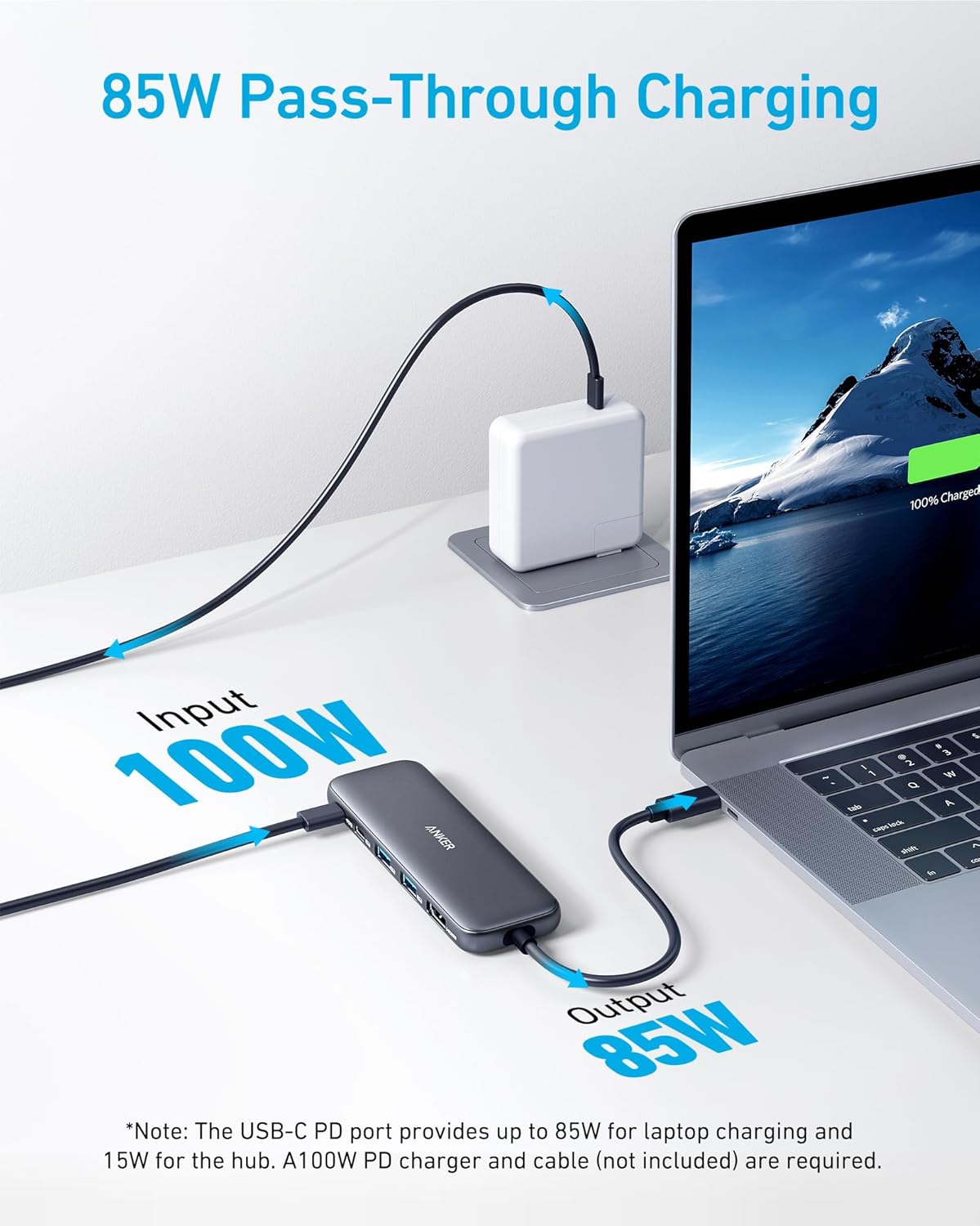 Anker 332 USB-C Hub (5-in-1) with 4K HDMI Display, 5Gbps - and 2 5Gbps USB-A Data Ports and for MacBook Pro, MacBook Air, Dell XPS, Lenovo Thinkpad, HP Laptops and More
