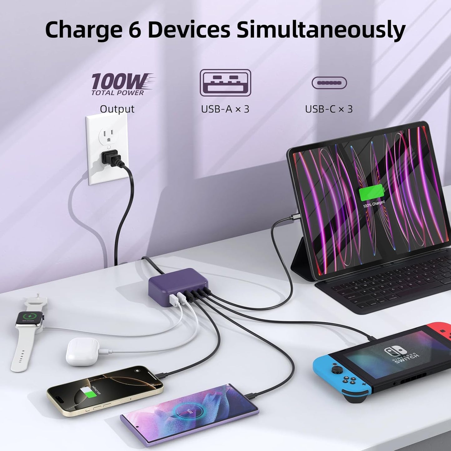 USB C Wall Charger Block 20W, 2-Pack Dual Port PD Power Delivery Fast Type C Charging Block Plug Compatible with iPhone 11/12/13/14/15/16/Pro Max, XS/XR/X Pro Samsung Galaxy
