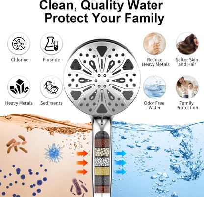 Rain Shower Head with Handheld High Pressure Rainfall Shower Heads with Handheld Spray Combo Adjustable one-piece Stand daul Shower Head Built-in Magnetic Docking and Power Jets（Sliver）
