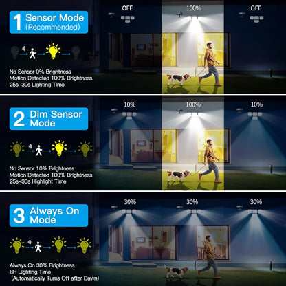 Solar Lights Outdoor Motion Sensor - Dual Sensor 296 LED 3500LM 7000K with 5M Cord for Outside Security Lighting - IP65 Waterproof and Remote Control Flood Lights for Yard, Garage, Garden (2 Pack)