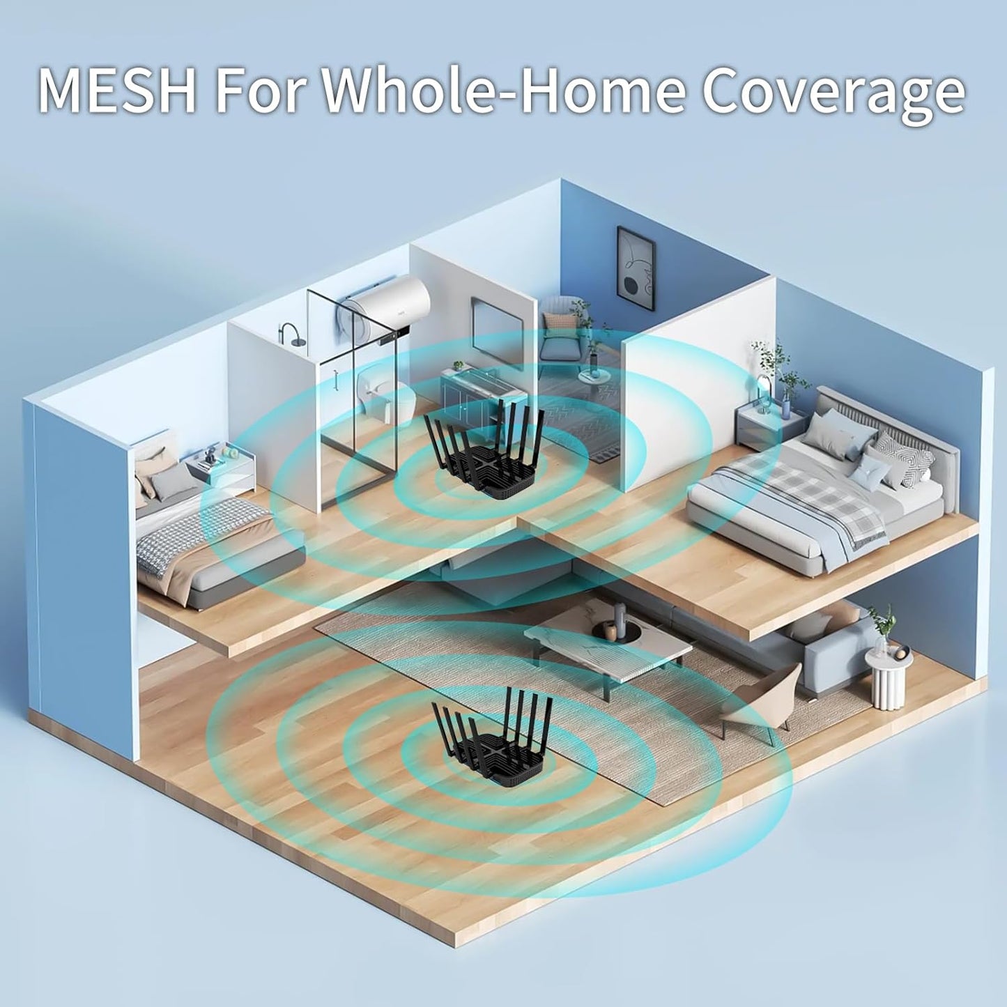 Wiflyer AX3000 Dual SIM 4G LTE Router, Dual Band WiFi 6 Cellular Router with Dual SIM Card Slot Unlocked, All Gigabit Ports and USB 3.0, Z8102-M2-S-EC25