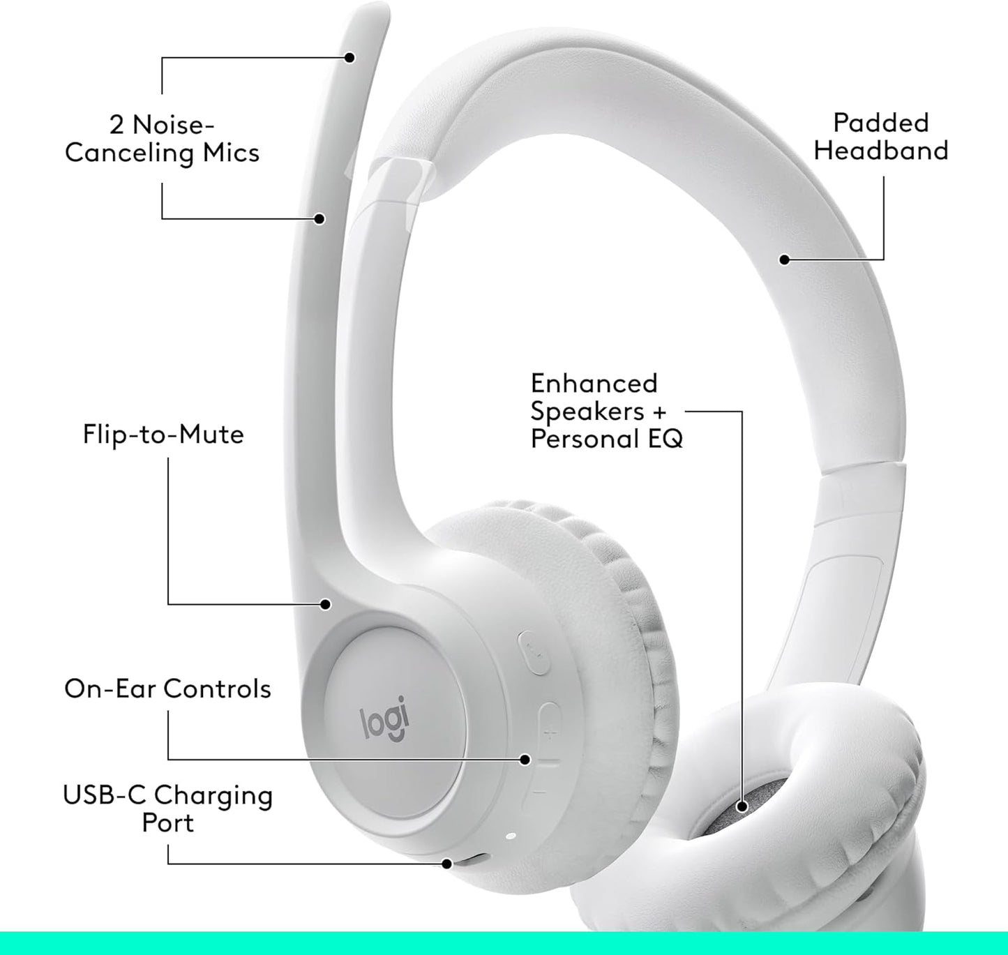 Logitech Zone 301 Wireless Bluetooth Headset with Noise-Canceling Microphone, Compatible with Windows, Mac, Chrome, Linux, iOS, iPadOS, Android – Graphite