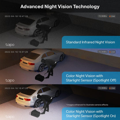 TP-Link Tapo 2K Indoor Home Security WiFi Camera, Up to 30ft Night Vision, Privacy Mode, Sound & Light Alarm, Up to 512 GB microSD Card Slot, Two-Way Audio, Works w/Alexa and Google (Tapo C110)